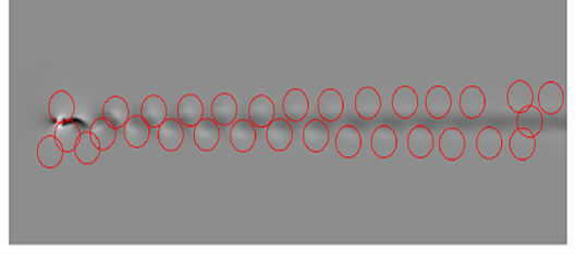 Detection of vortices in the so-called Kármán vortex street, which is created when flowing around rounded bodies such as wings, cars or smokestacks.