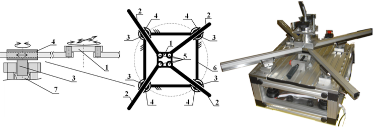 Wireframe &ndash; conceptual design; physical robot &ndash; reality [1].