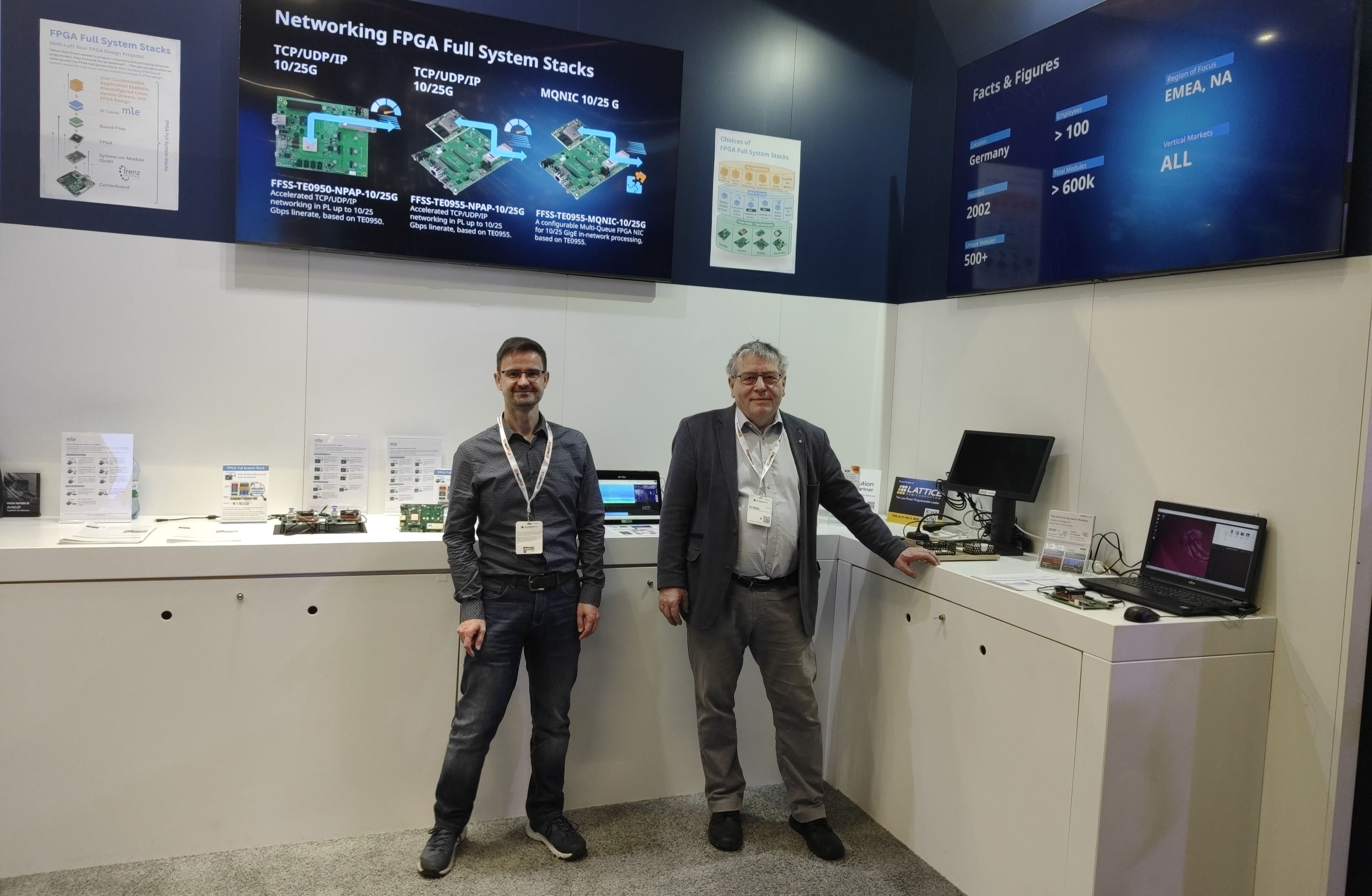 10&ndash;12/3/2026 Zpracov&aacute;n&iacute; sign&aacute;lů na Embedded World